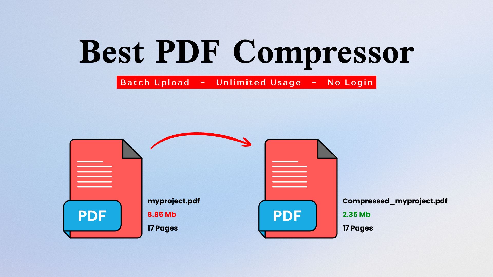 Browser-Based Free PDF Compressor, Which Allows PDF File Reduce Easily