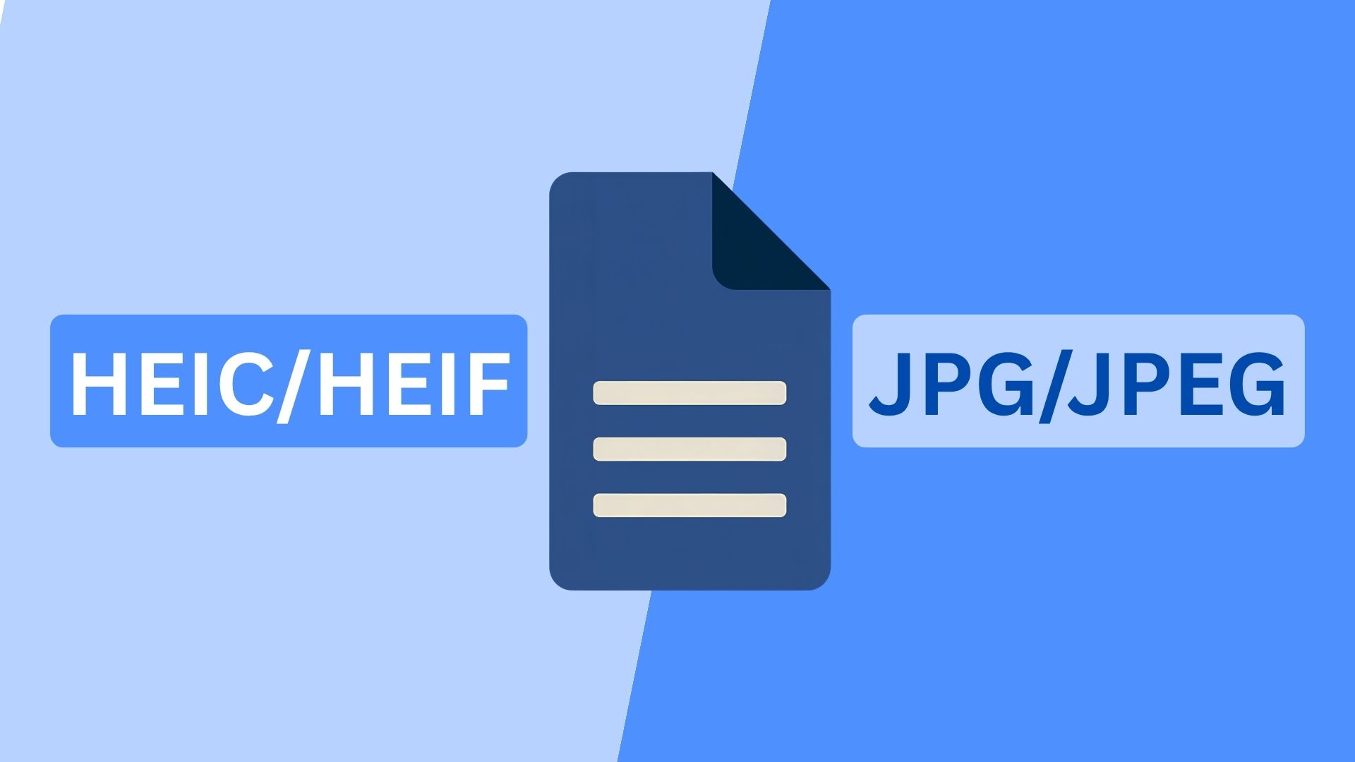 Convert HEIC to JPG Easily