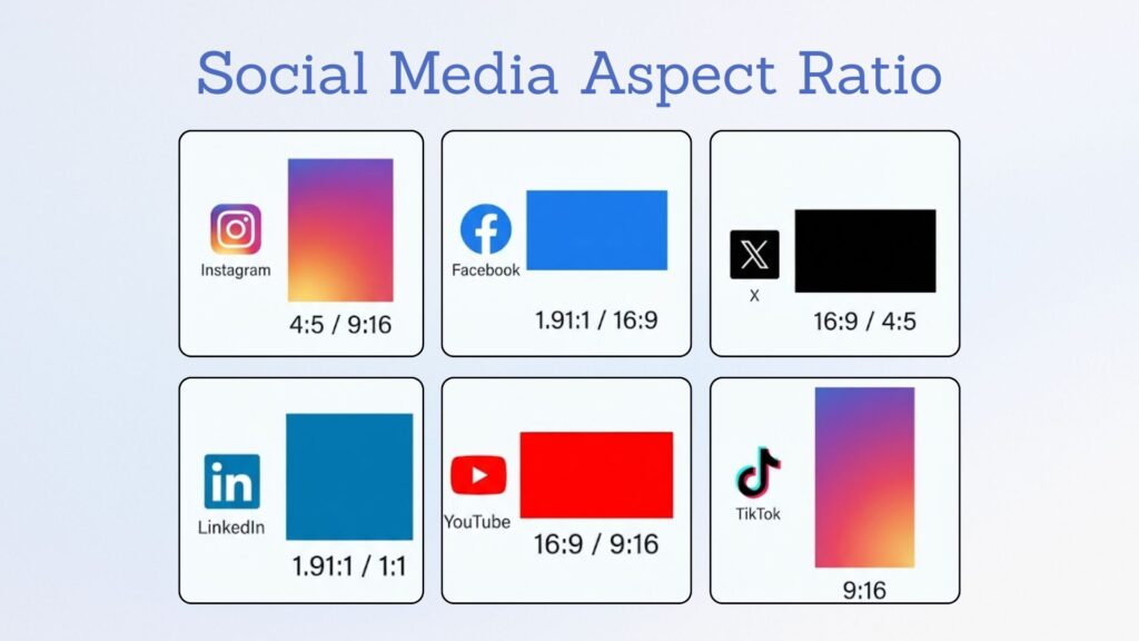Social media image sizes cheat sheet 2026 infographic for Instagram Facebook LinkedIn and X